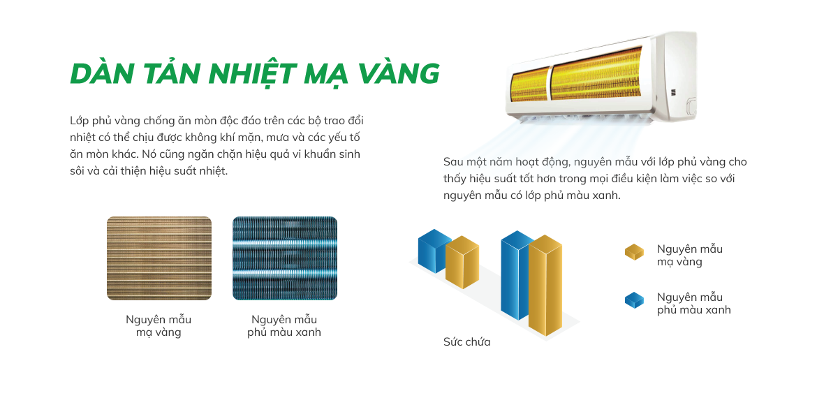 Điều hòa Hikawa HI-VC10A/K-VC10A 1 chiều có độ bền cao