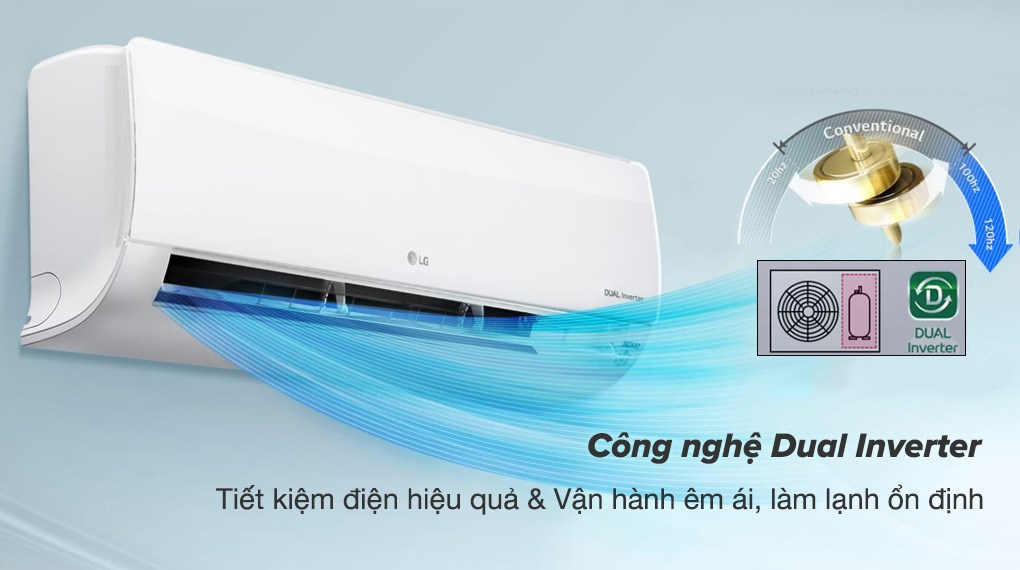 Công nghệ tiết kiệm điện có trên điều hòa LG V18WIN1 Inverter