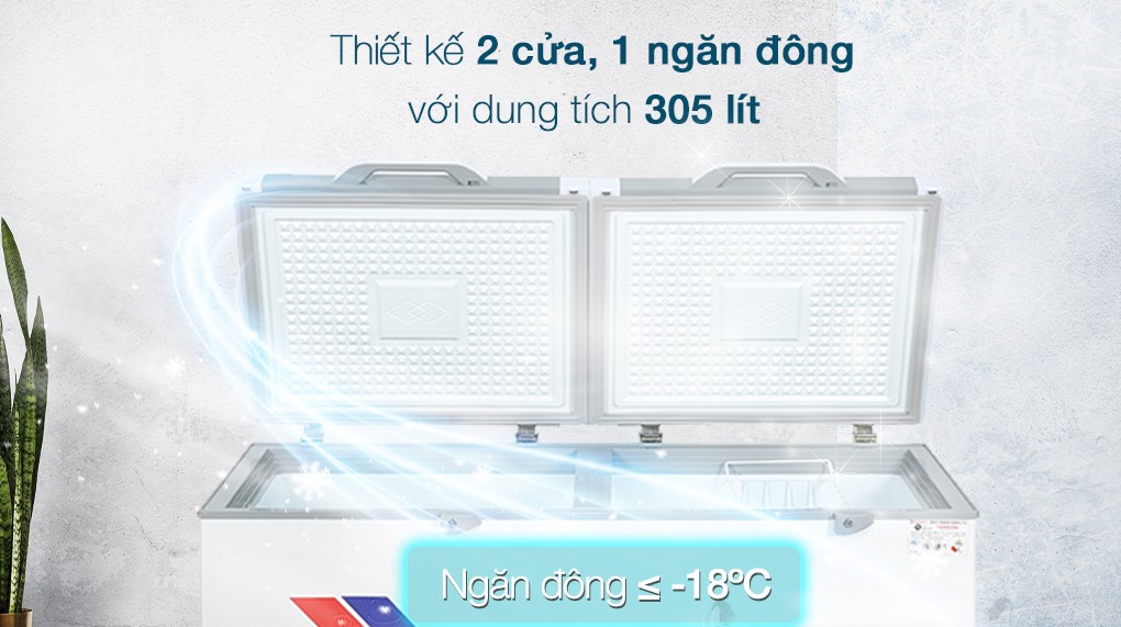 Xác định nhu cầu sử dụng
